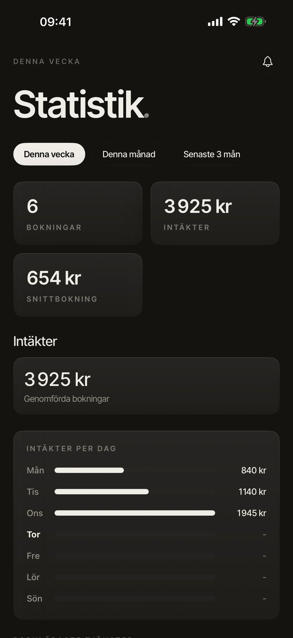 Statistik