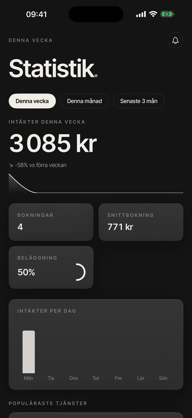 Statistik i BIX-appen med veckans intäkter och bokningar